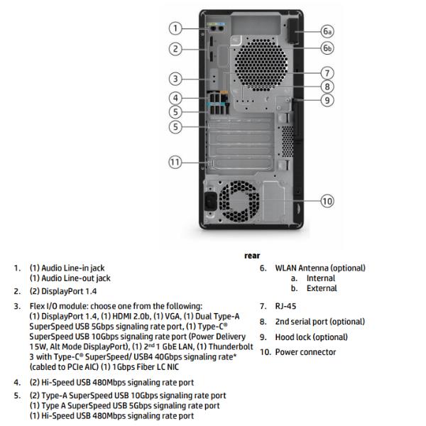 Image of HP Z2 TWR G9 I7 VPRO 32GB/1TB 996M8ET#ABZ